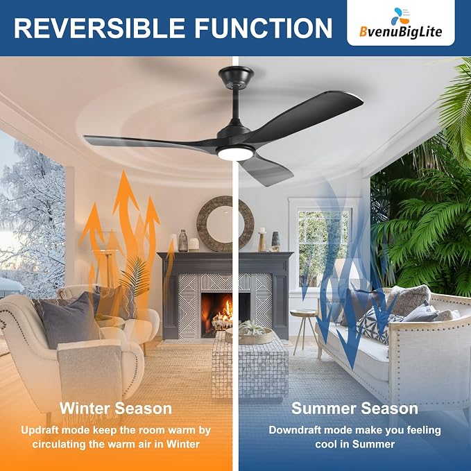 Outdoor Ceiling Fan with Light: 52 Inch 3 Blade Outdoor Fans for Patios - Modern Black Ceiling Fan with Dimmable Light Remote Control Ultra Quiet Reversible DC Motor Timer