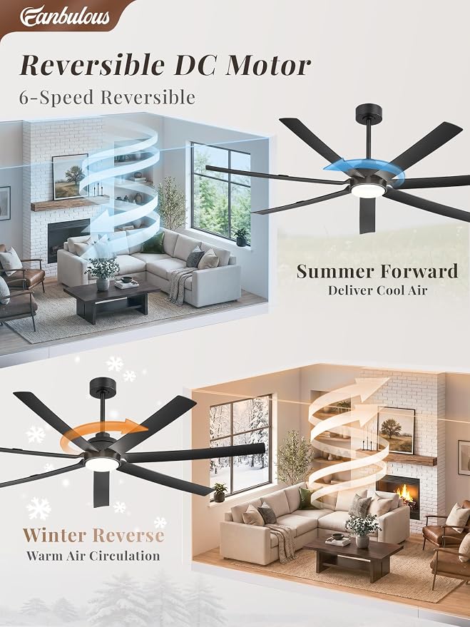 Fanbulous 66" Ceiling Fans with Lights and Remote, APP Control, 6 Speeds, Dimmable, 3CCT, Black Modern Ceiling Fan with Quiet Reversible DC Motor, Indoor/Outdoor Ceiling Fan for Living Room Patios