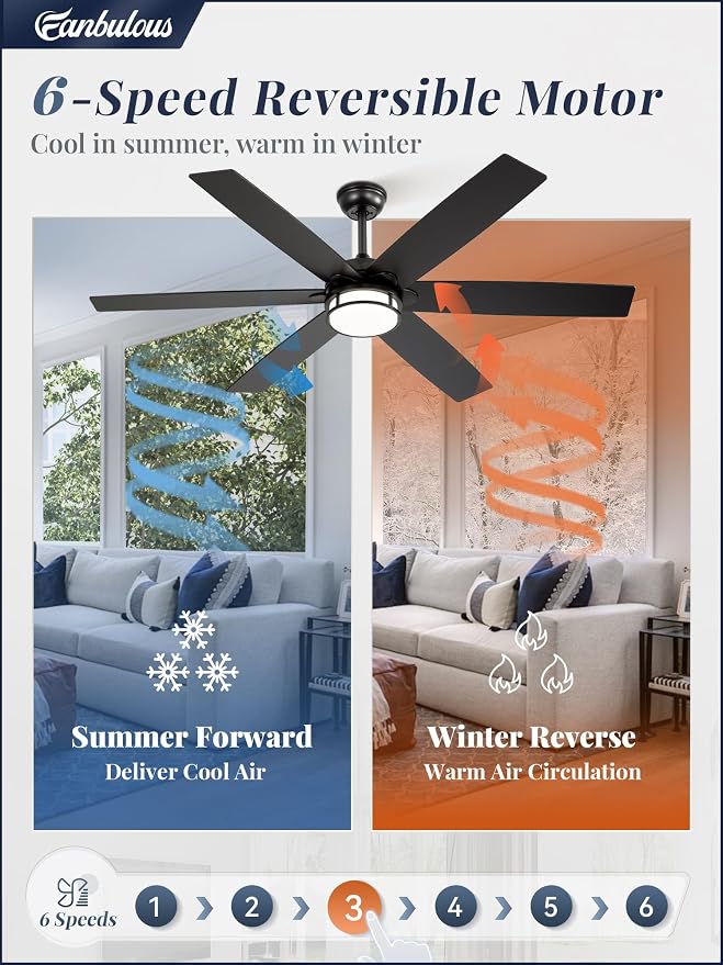 Fanbulous 60 Inch Ceiling Fans with Lights, Farmhouse Large Ceiling Fans with Remote, Black&Brown Modern Ceiling Fan with LED Light, Quiet DC Motor for Living Room, Bedroom, Kitchen, Indoor