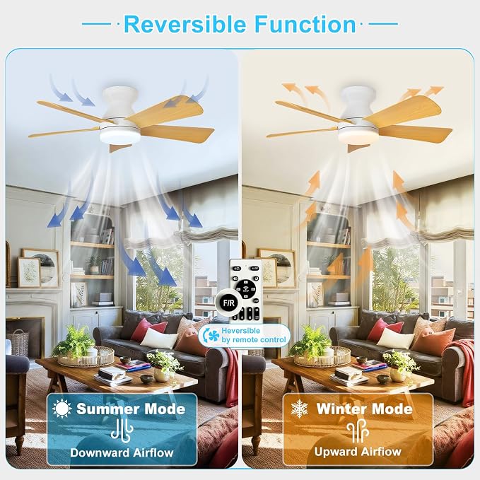 Depuley Modern Ceiling Fan with Light: 35-Inch White Small Fans for Bedroom Indoor Outdoor - Dimmable Low Profile Ceiling Fans with Remote Control Flush Mount 5 Reversible Wood Blades 6 Speeds Timer