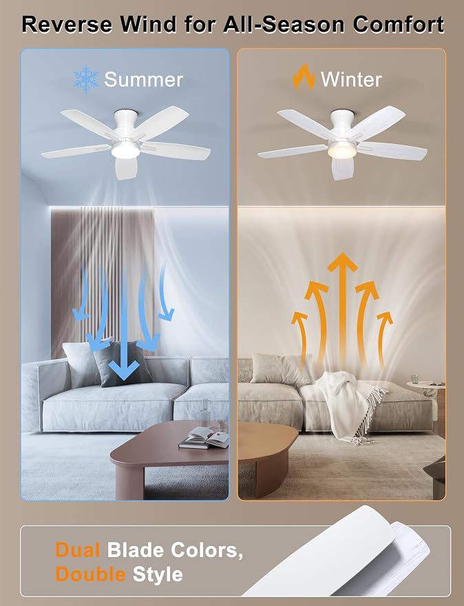 Ohniyou Ceiling Fans with Lights, 42'' Low Profile Ceiling Fan with Light and Remote/APP Control, Modern Flush Mount Ceiling Fan for Indoor Bedroom Kitchen, Dimmable, Quiet DC Motor, White