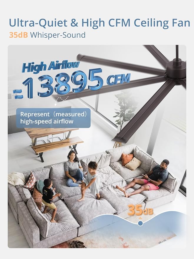 ZMISHIBO 96" Large Industrial Ceiling Fans No light with Aluminum 8 Blades, Commercial HVLS Ceiling Fan without Light,Quiet DC Motor,6 Speeds, Indoor Outdoor Ceiling Fan for Garage Shop, Oil Bronze