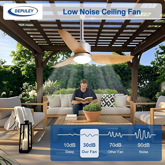 Depuley 42-Inch Ceiling Fans with Lights: Outdoor Waterproof Ceiling Fan for Patios - Plug in Gazebo Fans with Remote Control - Low Profile Outdoor Fan 3 CCT DC Motor for Pergola Porch - Wood Color