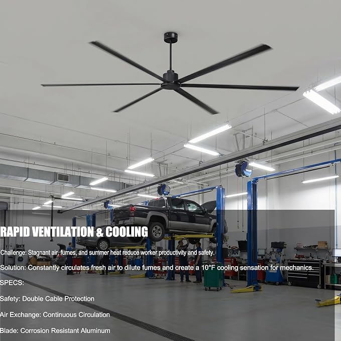 144 Inch (12 ft) Big Industrial Fan, HVLS Large Commercial Ceiling Fan, Ultimate Power 130W DC Motor, 10-Year Warranty, 6 Aluminum Blades for Hangar, Workshop, Cattle Farm & Mall