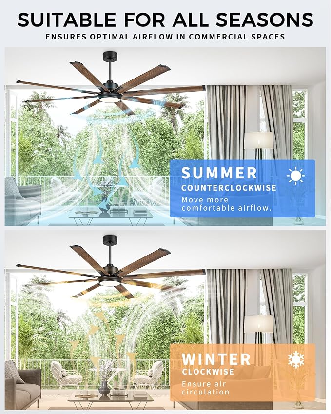 72 Inch Ceiling Fan with Light, Industrial Design with 8 Aluminum Blades, Smart Control Compatible with Alexa, Indoor Outdoor Garage Fan for Living Room Patio, Model ZCCF04WD-72