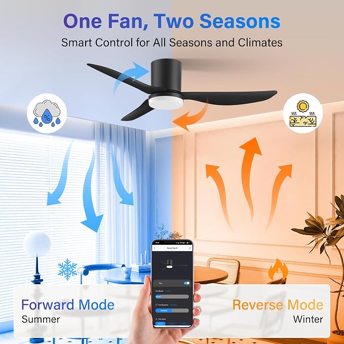 42 Inch Smart Ceiling Fans with Lights Remote,Low Profile Ceiling Fan Control via WIFI Alexa App,Modern Flush Mount Fans for Small Bedroom,Patio,Porch,Outdoor Indoor,Matte Black,Dimmable,Ultra-quiet