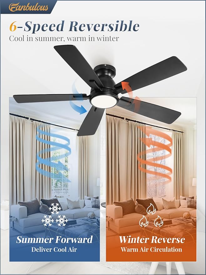Fanbulous 46 Inch Flush Mount Ceiling Fan with Light and Remote, Black | 3CCT 20W LED, 6-Speed Quiet Reversible Motor, Modern Low Profile Flush Mount, Ideal for Bedroom/Living Room/Kitchen.