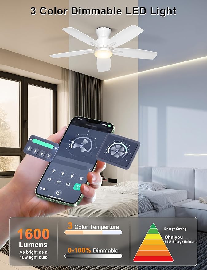 Ohniyou Ceiling Fans with Lights, 42'' Low Profile Ceiling Fan with Light and Remote/APP Control, Modern Flush Mount Ceiling Fan for Indoor Bedroom Kitchen, Dimmable, Quiet DC Motor, White