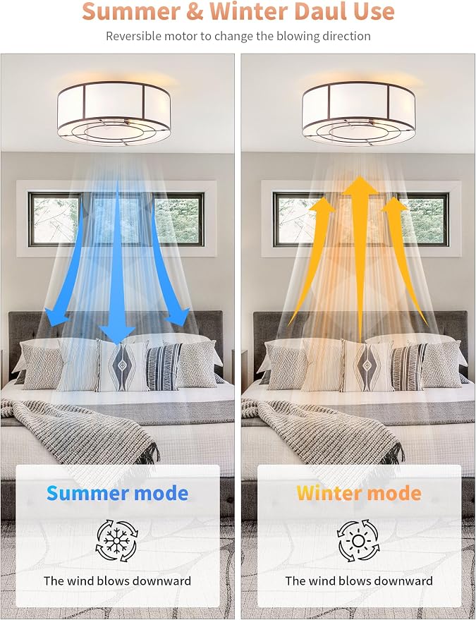 Low Profile Ceiling Fans with Lights, 20" Flush Mount Ceiling Fan with Light, Brown and White Boho Bladeless with 6 Speeds Remote Control for Bedroom, Nursery, Living Room