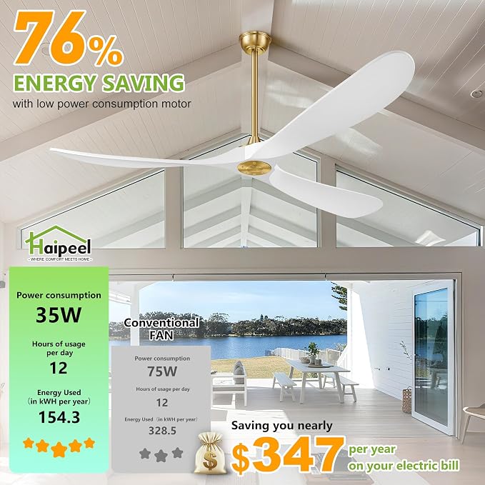 Haipeel 72 Inch Ceiling Fans without Lights, Wood Large Ceiling Fan no Light and Remote Control, Modern Indoor Outdoor Ceiling Fan no Light 3 Blade Propeller for Patios Garage High cfm, White Gold