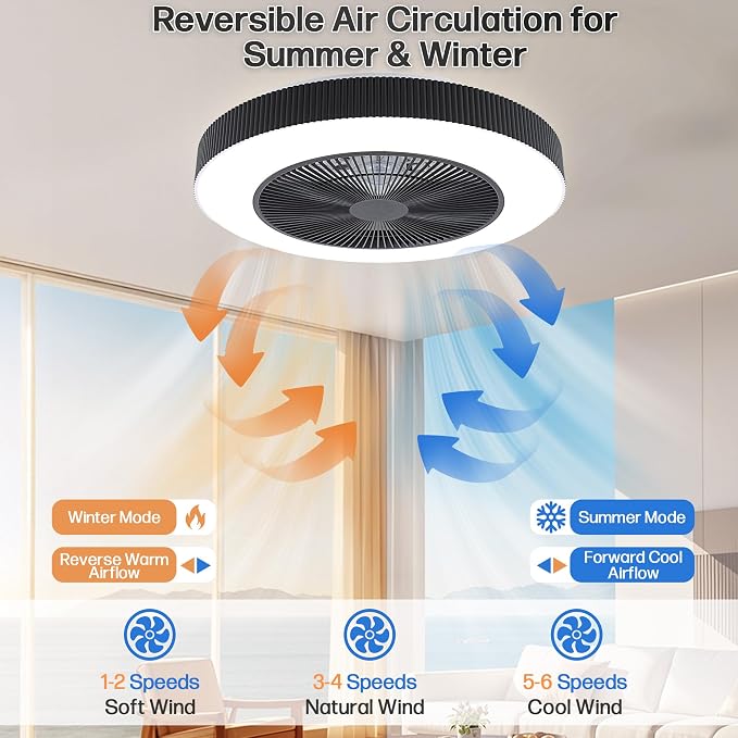 20" Bladeless Ceiling Fans with Light Remote Control,LED Smart Flush Mount Ceiling Fan With light for Bedroom, Kids Room, Reversible Motor, 6 Wind Speed, 3000LM, 57W-White/Black (Black)