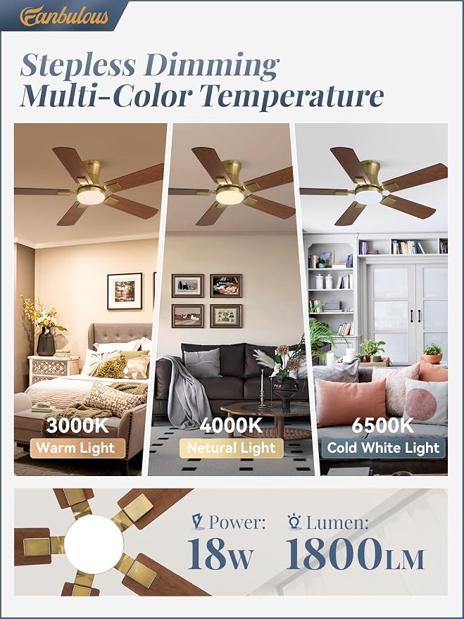 Fanbulous 42 inch ceiling fan with light, Low Profile Ceiling Fan with Light, App&Remote Control, Dimmable LED Light, Flush Mount Ceiling Fan for Indoor Bedroom Living Room, Qiuet DC Motor