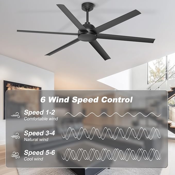 65 Inch Ceiling Fan No Light - Black Ceiling Fan with Remote & APP Control, Quiet Reversible DC Motor, 6 Blades, Indoor Outdoor Ceiling Fans without Light for Patio Living Room Garage Shop