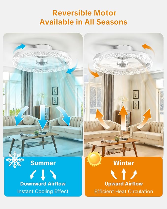 Ceiling Fans with Lights and Remote, Low Profile Ceiling Fan, Morden Flush Mount LED Fan Light, 3000K-6500K Dimmable for Bedroom, Kitchen, Living Room, Srystal, White