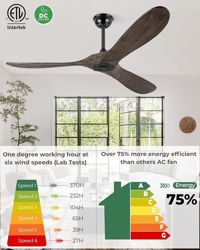 72" Ceiling Fans Without Lights, Solid Wood Ceiling Fan with Remote Control and Quiet DC Motor, Ceiling Fan no Light 3 Blades, Indoor Outdoor Fans for Patios, Bedroom- Deep Brown