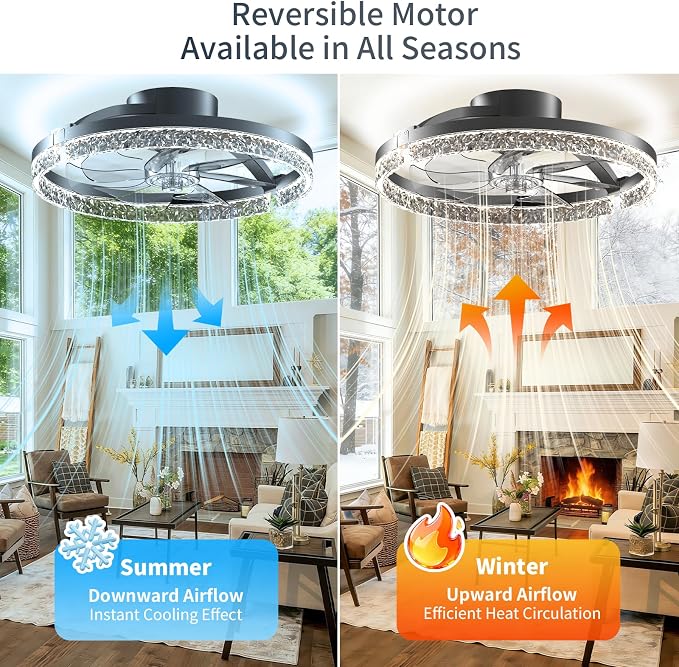 Ceiling Fans with Lights and Remote, 20" Low Profile Flush Mount Ceiling Fan, 3000-6500K Dimmable LED Fandelier, 6 Quiet Speeds for Bedroom
