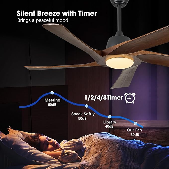 52" DC Ceiling Fan with Light, 5 Solid Wood Blades, Remote and APP Control, 3-color Dimmable, 6-speed Reversible, Quiet Ceiling Fan for Bedroom, Living Room, Dark Walnut