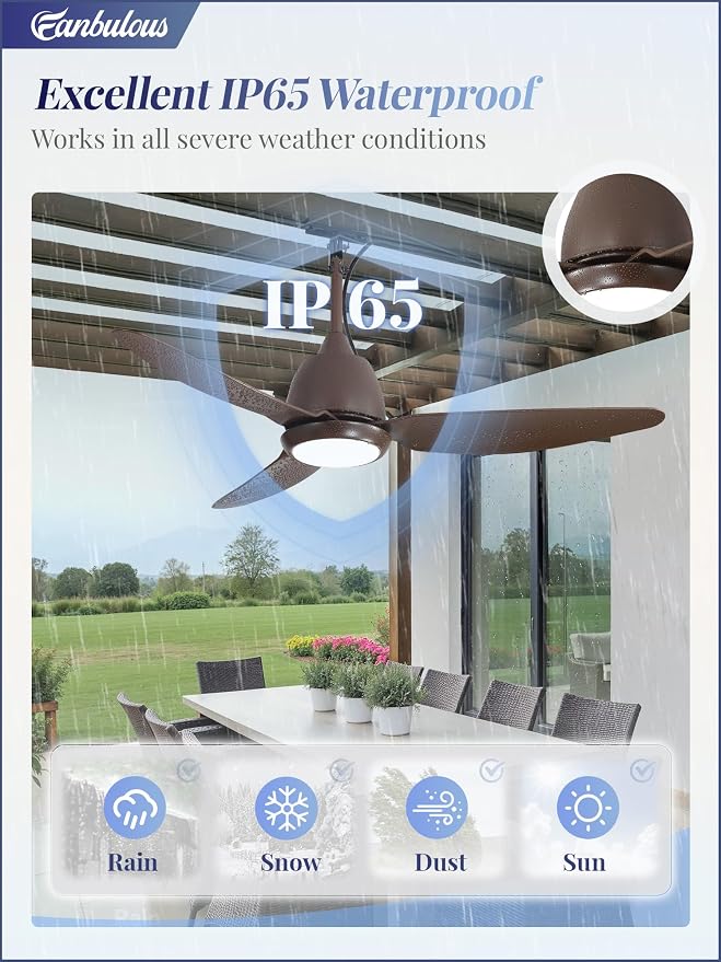 Fanbulous 42" Outdoor Ceiling Fan with Light, IP65 Waterproof Wet Rated, Plug in Gazebo Fan with 10FT Cord, Smart APP & Remote, 6-Speed Reversible DC Motor, 3CCT Dimmable LED for Patio Porch (Bronze)