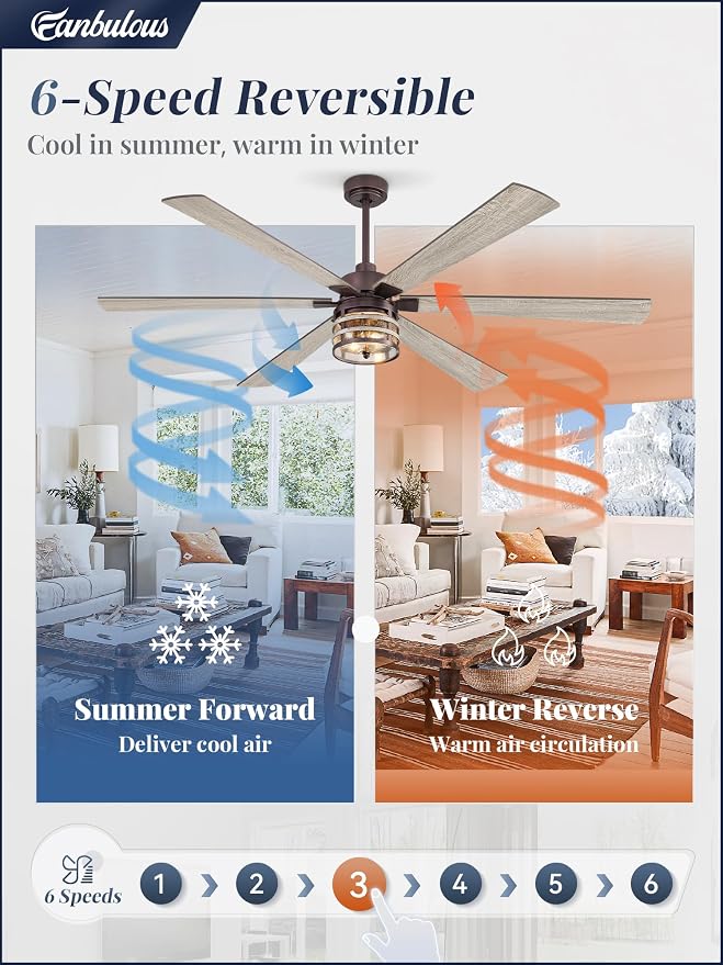 Fanbulous 72" Large Farmhouse Ceiling Fan with Light & Remote,Oil Bronze | Powerful 6-Speed Reversible DC Motor, Industrial 6 Dual Finish Blades, Ideal for Living Room, Bedroom, Patio, Garage