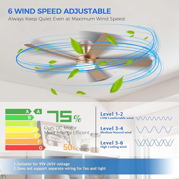 Ayaoty 46" Ceiling Fans with Lights and Remote - Flush Mount Ceiling Fan Light with ABS Blades and 3CCT Dimmable, Reversible, Low Profile Fan Light for Indoor Modern Bedroom, Kitchen Gold