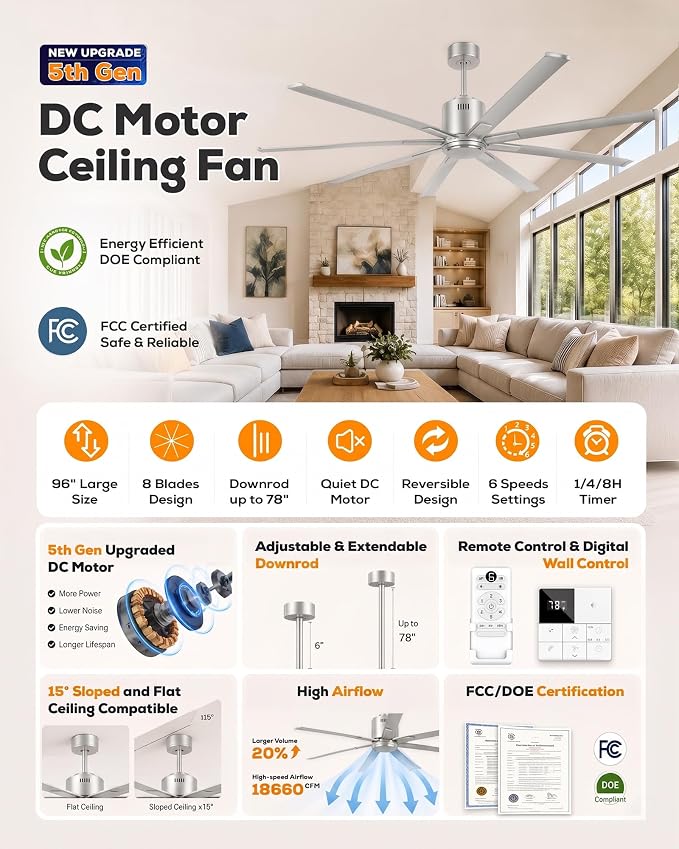 96 Inch 8 ft HVLS Industrial Ceiling Fan no Lights, Big Air High CFM Giant Large Metal Commercial Ceiling Fan, BLDC Motor 8 Blades Heavy Duty Silver Outdoor Fan for Garage Shop Barn Brushed Nickel