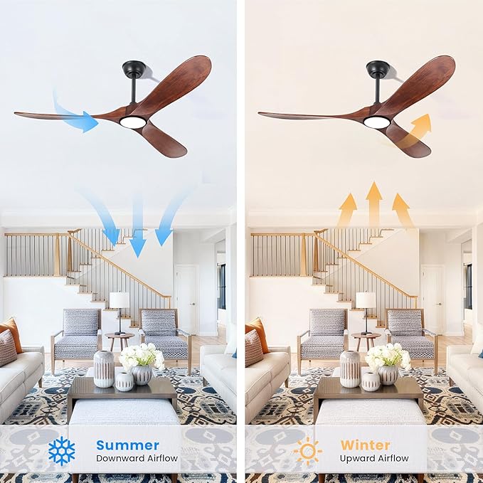 heimo 52 Inch Ceiling Fan with Light and Remote,Wood Outdoor Ceiling Fans with Lights Dimmable for Bedroom Living Room Patios Kitchen Modern 3 Blade Propeller Indoor Fan (Walnut)