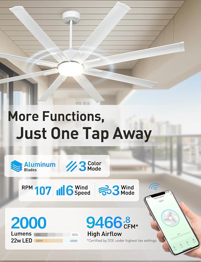 Minislak 72 Inch Ceiling Fan with Light,Industrial Ceiling Fan with 8 White Aluminum Blades,Smart Fan Compatible with Alexa,Garage Outdoor/Indoor Fan for Patio and Living Room