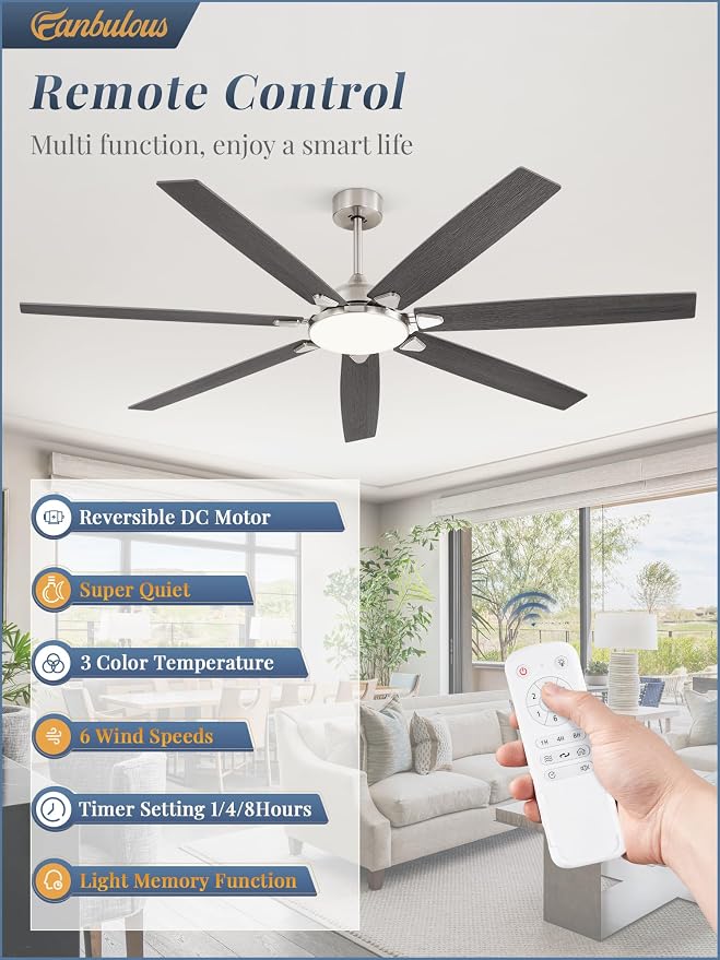 Fanbulous 72 Inch Large Ceiling Fans with Lights, Nickel Modern Ceiling Fan with Quiet DC Motor, 3CCT, Indoor/Outdoor Ceiling Fan with Dual Finish Reversible 7 Blades, Timer for Living Room, Patio