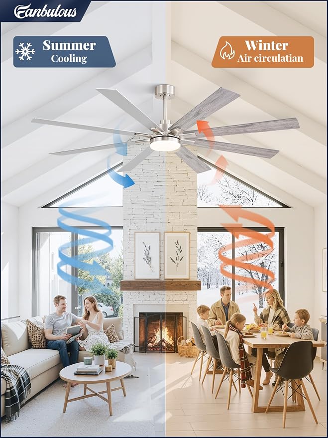 72 Inch Ceiling Fans with Lights and Remote, Dual-Sided Reversible Blades for Versatile Décor, Quiet DC Motor, 120° Wide-Angle Customized Brightness & 3CCT, Damp Rated for Indoor/Outdoor Use