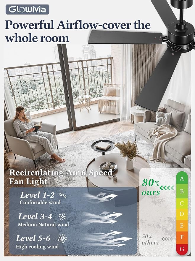 52 Inch Ceiling Fan with Lights and Remote, Smart APP Control, Dimmable with All-Setting Memory, Quiet DC Motor Reversible Blades, Damp Rated Modern Ceiling Fan for Bedroom Patio Living Room