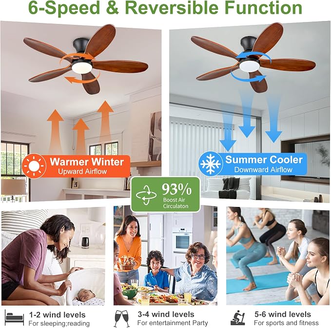 42 Inch Flush Mount ceiling fan with lights,Outdoor Ceiling Fans for Patios,Remote Control,Dimmable,Reversible,Wood Blades,Power-Off Memory,Quiet DC Motor,Modern Hugger Ceiling Fan for Bedroom