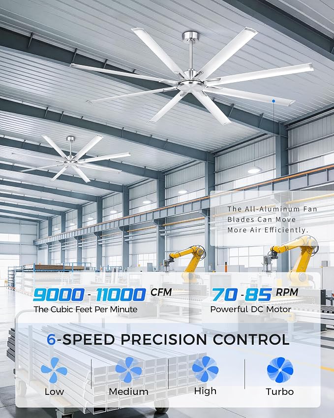 84 Inch Industrial Ceiling Fan Without Light, Brushed Nickel Outdoor Model for Covered Areas, 8 Aluminum Blades, Powerful Airflow, Modern No-Light Design, CF04NBN-84