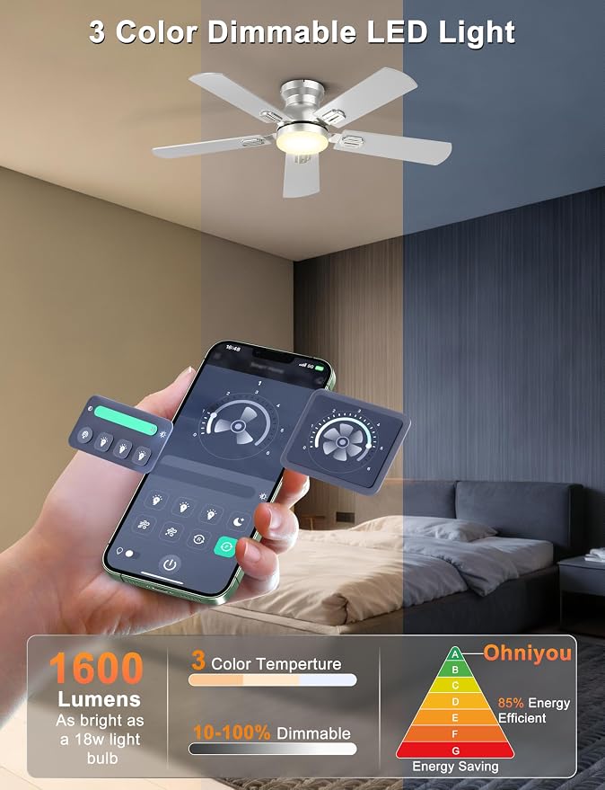 Ohniyou Ceiling Fans with Lights, 42 Inch Low Profile Ceiling Fan with Light and Remote/APP Control, Flush Mount, Dimmable, Quiet DC Motor, Silver Small Indoor Ceiling Fan for Bedroom, Kitchen