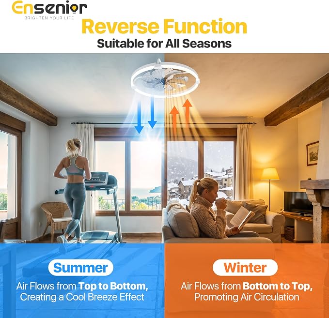 Ensenior Ceiling Fans with Lights and Remote, 24'' Low Profile Ceiling Fan Flush Mount, APP Control, 6 Speed, 3CCT, Quiet Reversible DC Motor, Dimmable Modern Ceiling Fan with Light for Bedroom-White