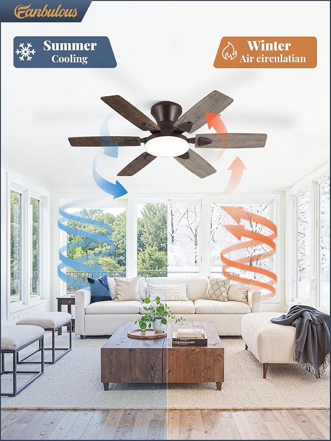 Fanbulous Ceiling Fans with Lights, 42 Inch 6-Blade, Smart APP & Remote Control, Dimmable 5CCT LED with Smart Memory, DC Motor Quiet for Bedroom Living Room, Damp Rated for Outdoor Covered Patio