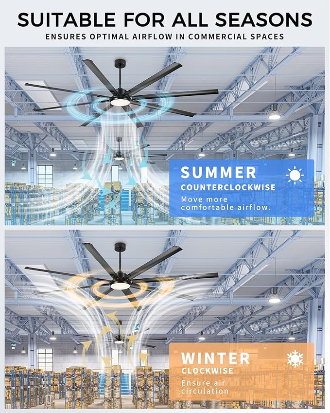 96-Inch Industrial Ceiling Fan with Lights and Remote - Extra Large Indoor Fan with 8 Aluminium Blades,Smart Fan Works with Voice Control,Model:ZCCF04BK-96
