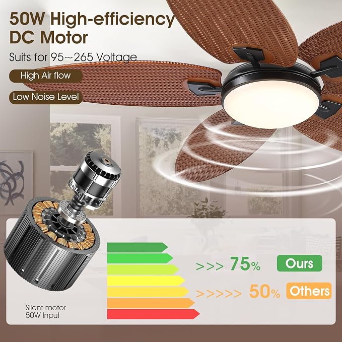 62" Large Brown Tropical Style Palm Leaf Ceiling Fans with Lights & Remote | Super Large Airflow with 6 Wind Speeds,Reversible,3 LED Light Colors,50W Quiet DC Motor,4H Timer,Suits for Living Room Patio