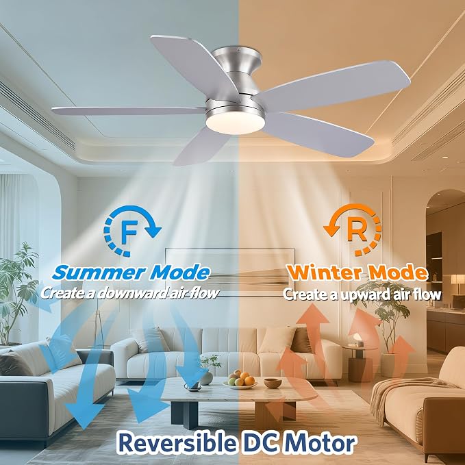 JSAITEE Flush Mount Low Profile Ceiling Fan, 48in Modern Ceiling Fan with Remote, 1/2/4 Timer, 5 Blades Reversible, 3CCT LED Dimming, Indoor Fan for Bedroom, Kitchen - Nickel