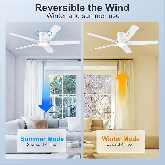 POCHFAN 52 Inch White Ceiling Fans with Lights and Remote, Flush Mount Low Profile Ceiling Fan for Bedroom, Living Room, Patio, Dimmable 6 Speeds Noiseless Reversible, ETL Listed