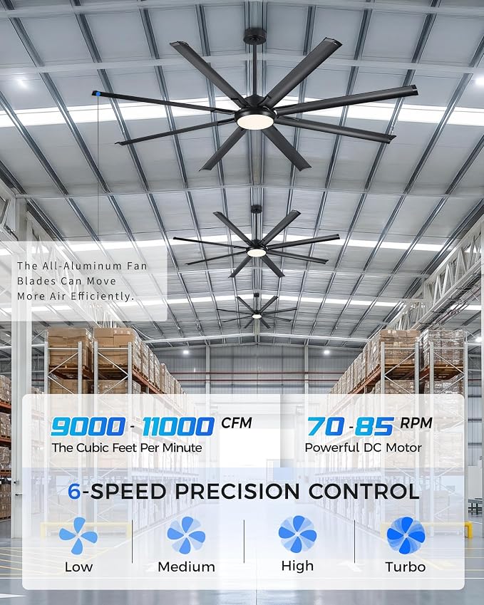 84 Inch Industrial Ceiling Fan with Light, Large Ceiling Fan with 8 Aluminum Blades, Works with Alexa, 6-Speed Reversible DC Motor, 3 CCT Settings, Ideal for Covered Outdoor Spaces, CF04BK-84