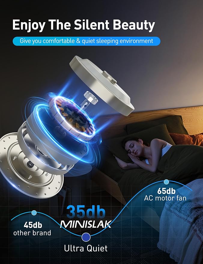 Minislak 72 Inch Ceiling Fan with Light,Industrial Ceiling Fan with 8 Black Aluminium Blades,Smart Fan Compatible with Alexa,Garage Outdoor Indoor Fan for Patio and Living Room