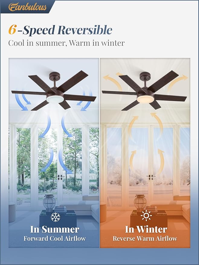 Fanbulous 42'' Ceiling Fan with Lights and Remote, Reversible 6 Blades & Dimmable 3-Color Modern Fan for Patios, DC Motor Large Ceiling Fan for Indoor or Outdoor, Brown