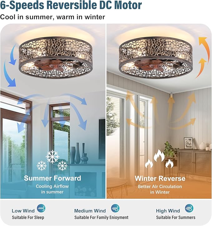 COCOSTAR Caged Ceiling Fan with Light Flush Mount Farmhouse Retro Fandelier | Remote/APP,Low Profile,Enclosed,Bladeless,Quiet,20" Rustic Light Fixture with Fan for Kitchen Bedroom Living Room Dining Room