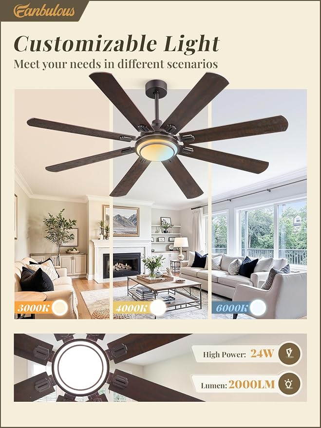 Fanbulous 65 Inch Ceiling Fans with Lights and Remote, Oil Bronze Ceiling Fan with 8 Dual-Color Blades, Indoor Large Ceiling Fans, Reversible DC Motor, 6-Speed, 3CCT for Living Porch Patio