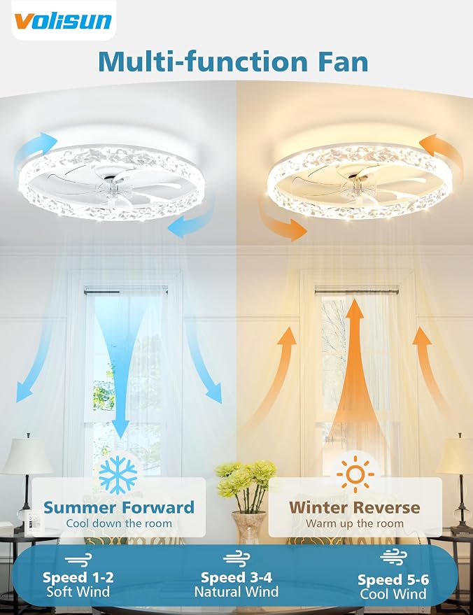 VOLISUN Low Profile Ceiling Fan with Lights and Remote, No Assembly, 24in Modern Ceiling Fans Flush Mount, 3000K-6500K Dimmable Bladeless LED Fan Light, White Fandelier Ceiling Fans for Bedroom