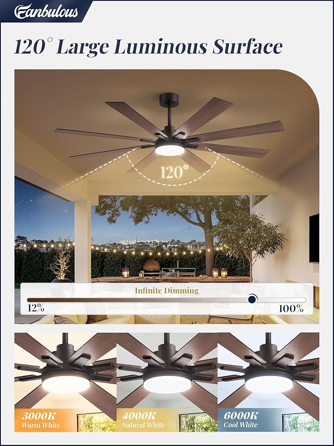 Fanbulous 65 Inch Ceiling Fan with Light and Remote, 6 Speeds Reversible DC Motor Ceiling Fans for Living Room Patio Garage, 3CCT Dimmable LED, 8 Wood Blades, Downrod Mount, Sloped Ceiling Compatible