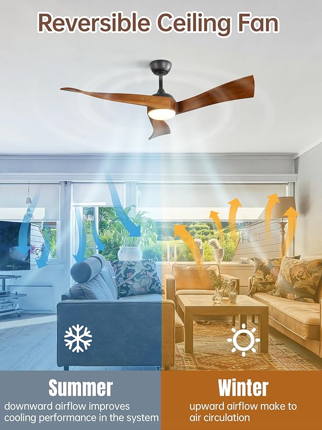 Sofucor 52 Inch Ceiling Fan with Light and Remote, Modern 3 Solid Wood Blades Ceiling Fan, 6 Speeds 5500CFM, Dimmable 3-Color LED with Memory, Timer & Quiet & Reversible DC Motor, ETL, Walnut Wood