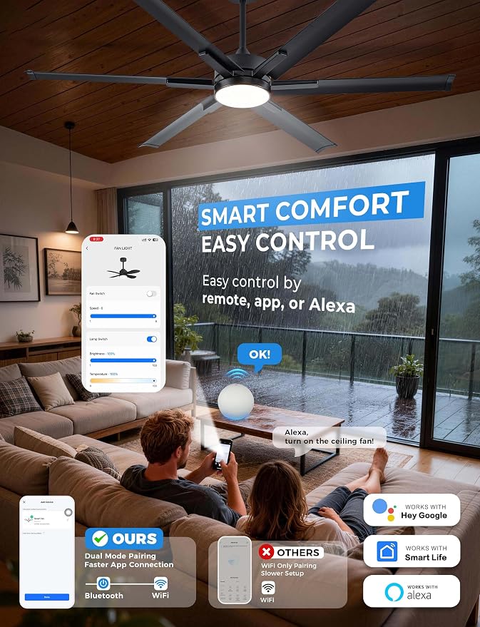 65 Inch IP64 Smart Aluminum Ceiling Fan with light, Alexa Voice Control | Durable PC Light Cover,6 Metal Black Blades and Up to 9110 High CFM Airflow,DC Motor for Outdoor Covered Patios Ceiling