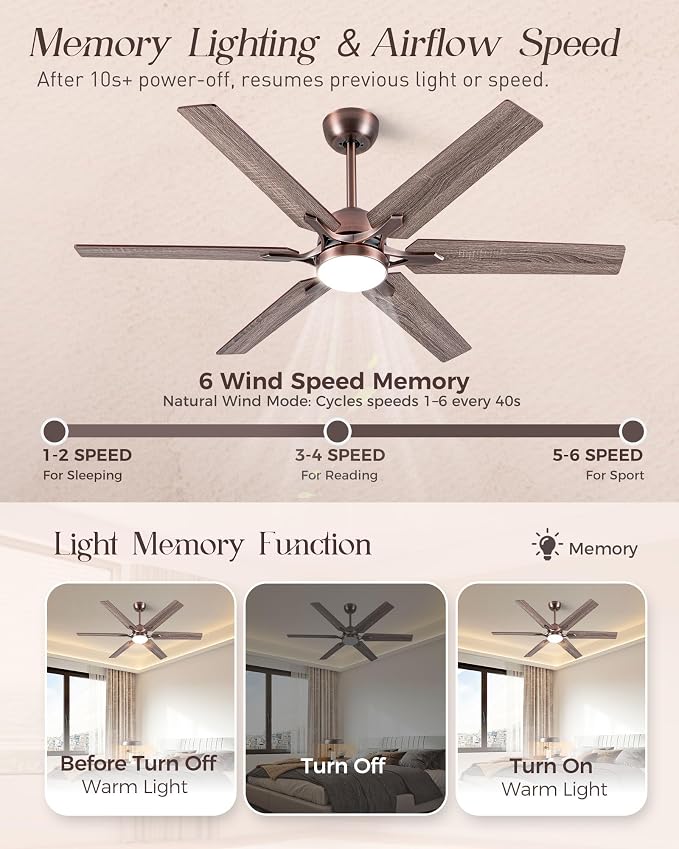 Minislak 52" Oil Rubbed Bronze Smart Ceiling Fan with Light via WiFi Alexa,6-Speeds Quiet DC Motor,Dimmable,Outdoor Antique Bronze Large Ceiling Fan for Living Room,Bedroom,Dual Finish 6 Blades