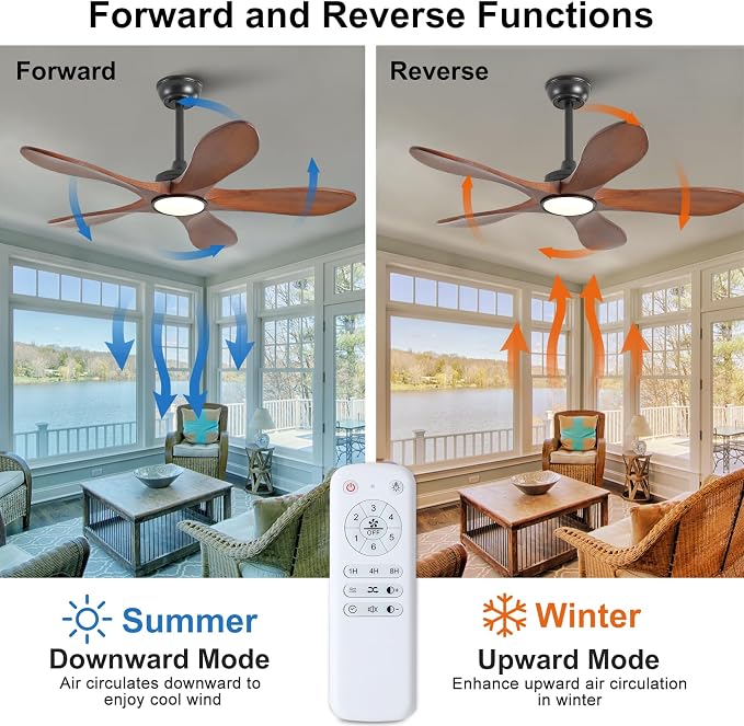 42 Inch Black Ceiling Fans with Lights and Remote Control, Indoor Outdoor Modern Wood Ceiling Fan with Light for Patio Study, Bedroom, 5 Blades, Dimmable, Reversible DC Motor, Memory Function